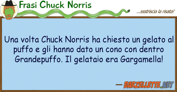 Frasi Chuck Norris volta chuck norris ha chiesto gel