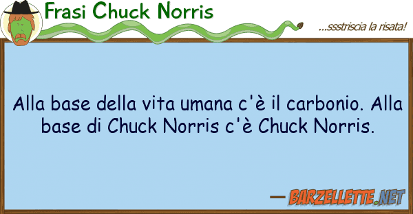 Frasi Chuck Norris base vita umana c'è carbo