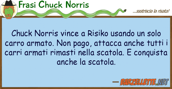 Frasi Chuck Norris chuck norris vince risiko usando so