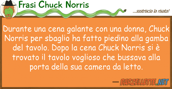 Frasi Chuck Norris durante cena galante donna,