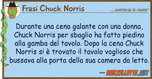 Frasi Chuck Norris durante cena galante donna,