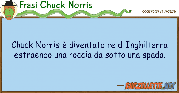 Frasi Chuck Norris chuck norris è diventato re d'inghilter