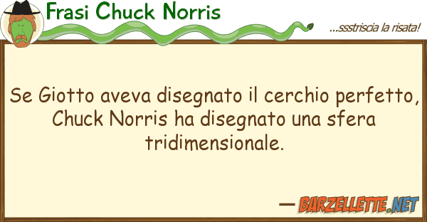 Frasi Chuck Norris giotto aveva disegnato cerchio