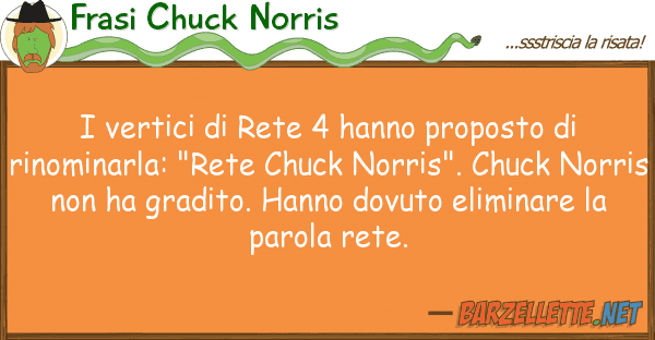 Frasi Chuck Norris vertici rete 4 hanno proposto ri