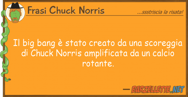 Frasi Chuck Norris big bang è stato creato score