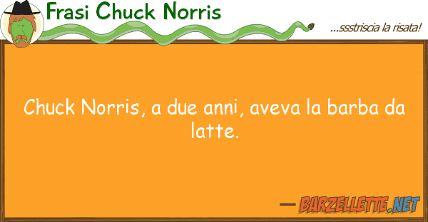Frasi Chuck Norris chuck norris, due anni, aveva barba