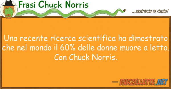 Frasi Chuck Norris recente ricerca scientifica ha dimos