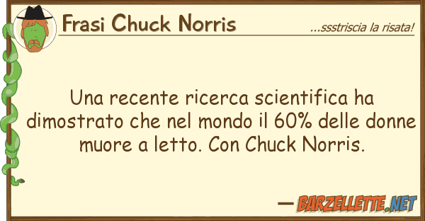 Frasi Chuck Norris recente ricerca scientifica ha dimos