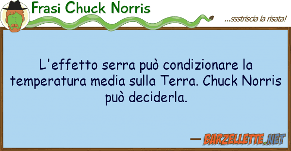 Frasi Chuck Norris l'effetto serra può condizionare tem