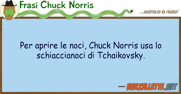 Frasi Chuck Norris aprire noci, chuck norris usa