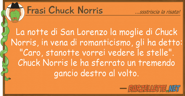 Frasi Chuck Norris notte san lorenzo moglie chu
