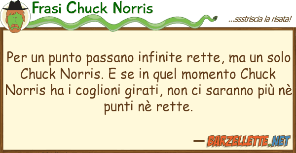 Frasi Chuck Norris punto passano infinite rette,