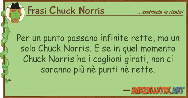 Frasi Chuck Norris punto passano infinite rette,