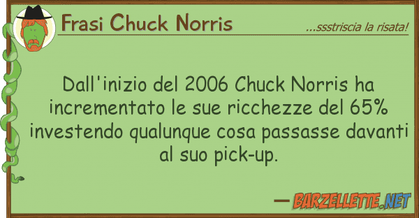 Frasi Chuck Norris dall'inizio 2006 chuck norris ha inc