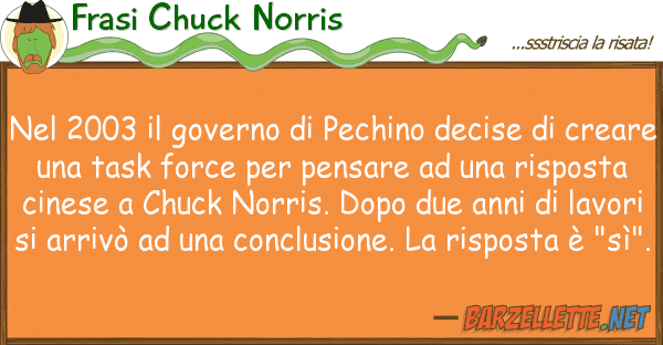 Frasi Chuck Norris 2003 governo pechino decise