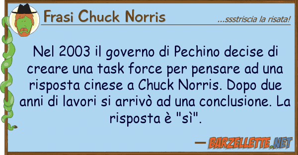 Frasi Chuck Norris 2003 governo pechino decise
