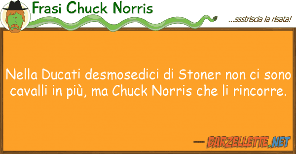 Frasi Chuck Norris ducati desmosedici stoner