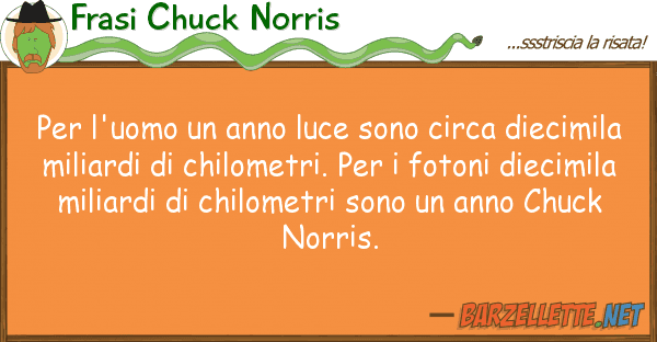 Frasi Chuck Norris l'uomo anno luce sono circa dieci