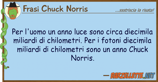 Frasi Chuck Norris l'uomo anno luce sono circa dieci