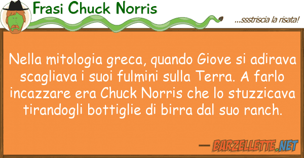 Frasi Chuck Norris mitologia greca, quando giove