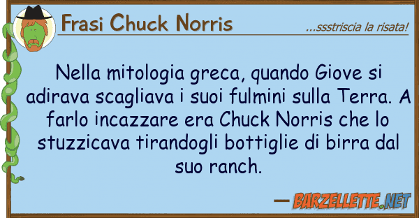 Frasi Chuck Norris mitologia greca, quando giove