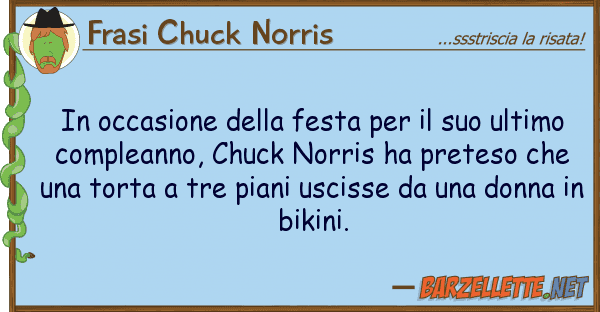 Frasi Chuck Norris occasione festa ulti