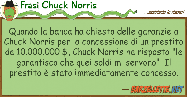 Frasi Chuck Norris quando banca ha chiesto garanzi