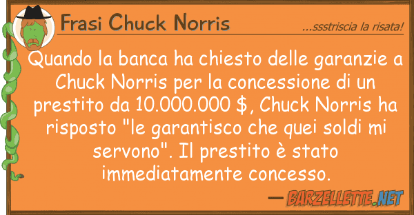 Frasi Chuck Norris quando banca ha chiesto garanzi