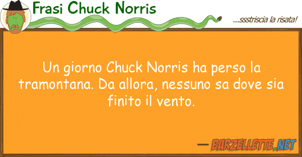 Frasi Chuck Norris giorno chuck norris ha perso tramo