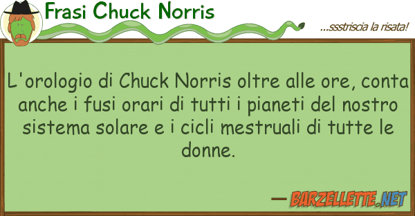 Frasi Chuck Norris l'orologio chuck norris oltre