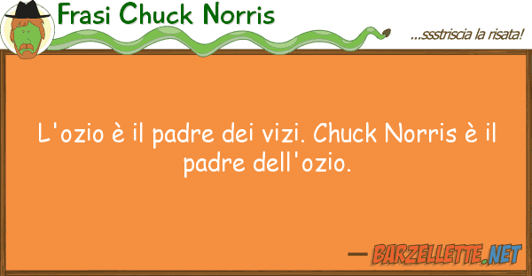 Frasi Chuck Norris l'ozio è padre vizi. chuck norri