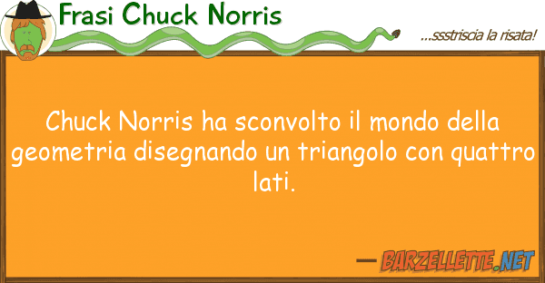 Frasi Chuck Norris chuck norris ha sconvolto mondo
