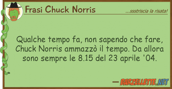 Frasi Chuck Norris qualche tempo fa, sapendo fare,