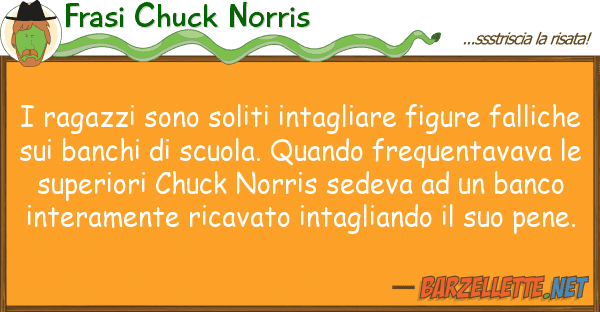 Frasi Chuck Norris ragazzi sono soliti intagliare figure