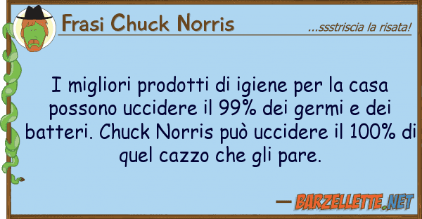 Frasi Chuck Norris migliori prodotti igiene cas