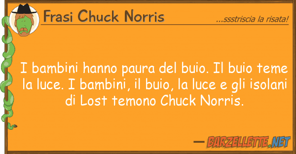 Frasi Chuck Norris bambini hanno paura buio. buio