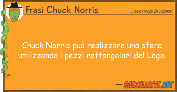 Frasi Chuck Norris chuck norris può realizzare sfera u