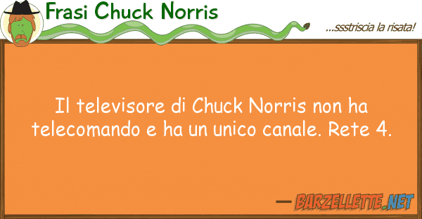 Frasi Chuck Norris televisore chuck norris ha tel