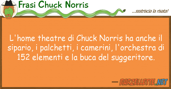 Frasi Chuck Norris l'home theatre chuck norris ha