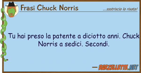 Frasi Chuck Norris hai preso patente diciotto anni.