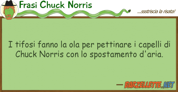 Frasi Chuck Norris tifosi fanno ola pettinare ca