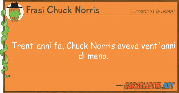 Frasi Chuck Norris trent'anni fa, chuck norris aveva vent'a