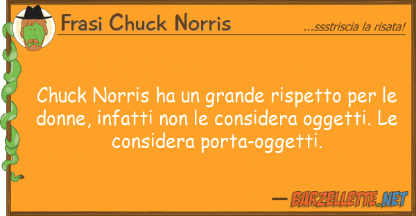 Frasi Chuck Norris chuck norris ha grande rispetto