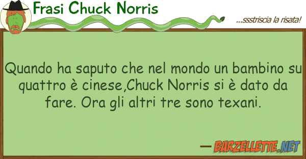 Frasi Chuck Norris quando ha saputo mondo bambin