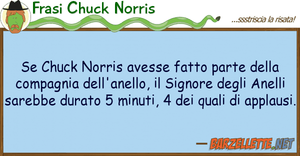 Frasi Chuck Norris chuck norris avesse fatto parte