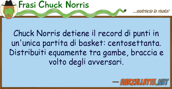 Frasi Chuck Norris chuck norris detiene record punti