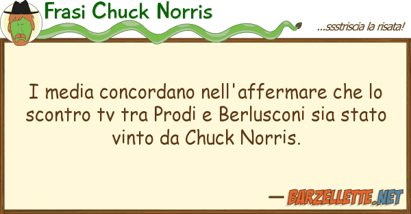 Frasi Chuck Norris media concordano nell'affermare