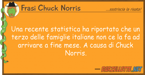 Frasi Chuck Norris recente statistica ha riportato