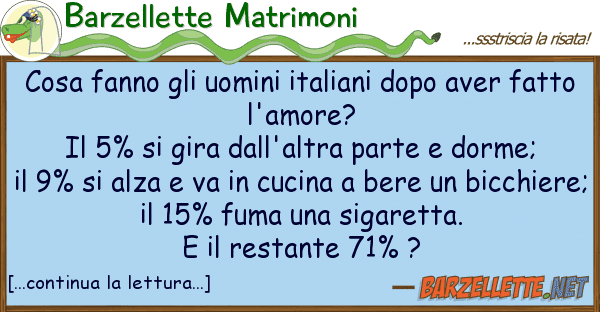 Barzellette Matrimoni cosa fanno uomini italiani dopo aver
