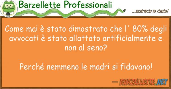 Barzellette Professionali mai è stato dimostrato l' 80%